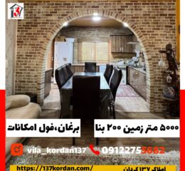 فول امکانات-برغان