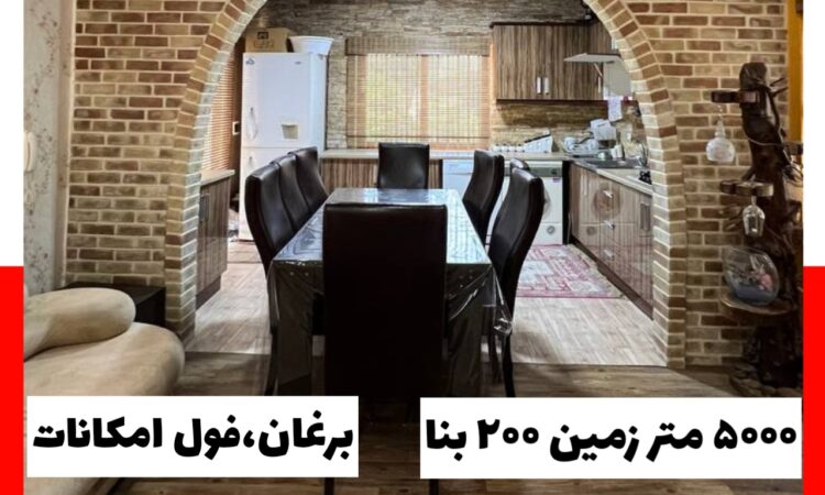 فول امکانات-برغان