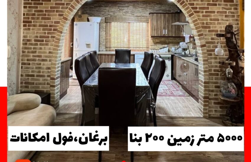 فول امکانات-برغان