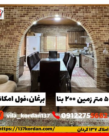 فول امکانات-برغان